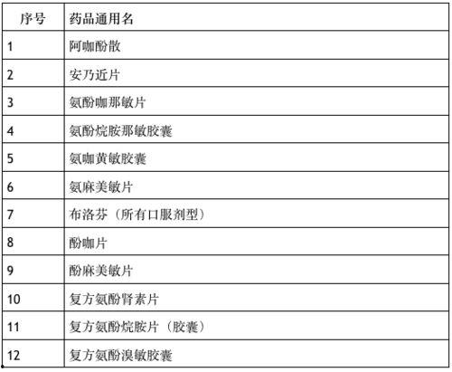 广州彩虹爆料案件最新情况,真相逐步浮出水面  第3张